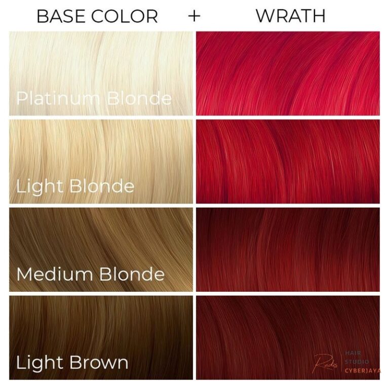 Red Hair Dye Colors - Dark, Cherry, and Bright Shades