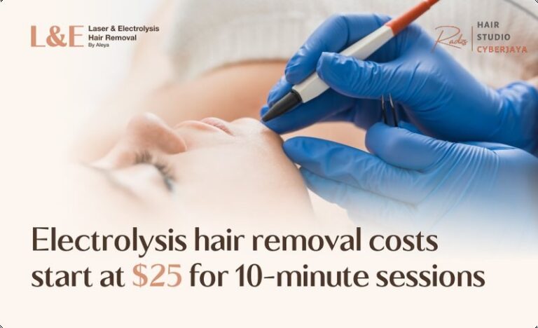 Electrolysis Hair Removal Cost in 2026: Full Price Guide
