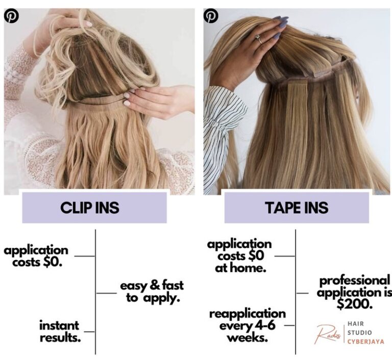 How Much Are Hair Extensions? – Irresistible Me