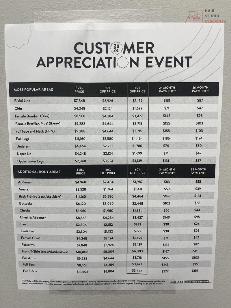 Milan Laser Prices Posted : r/LaserHairRemoval Milan Laser Prices Posted : r/LaserHairRemoval