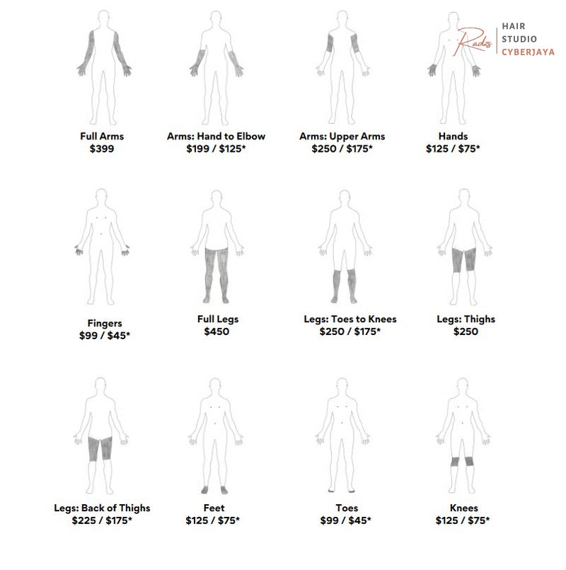 Chapel Hills Hair Removal Pricing and Areas Chapel Hills Hair Removal Pricing and Areas
