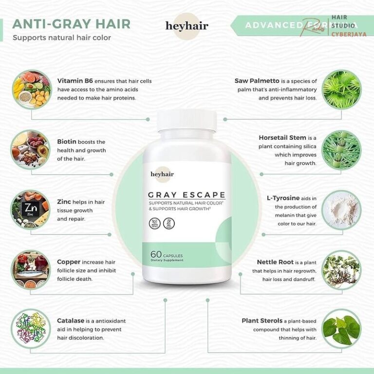 Heyhair Gray Escape advanced anti-gray hair growth supplement with Catalase and other key ingredients