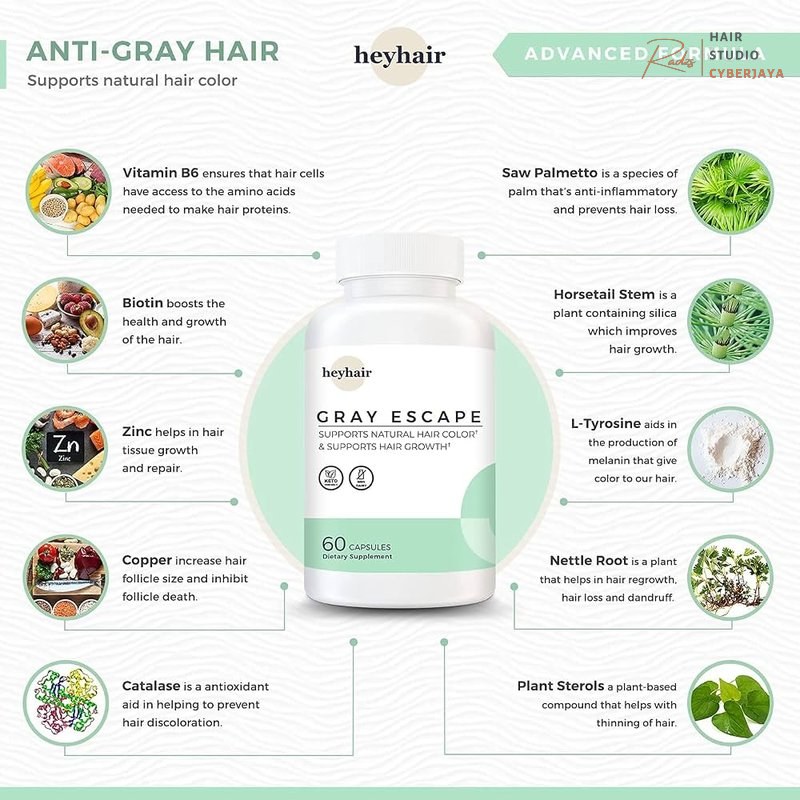 Heyhair Gray Escape Supplement Science Heyhair Gray Escape advanced anti-gray hair growth supplement with Catalase and other key ingredients