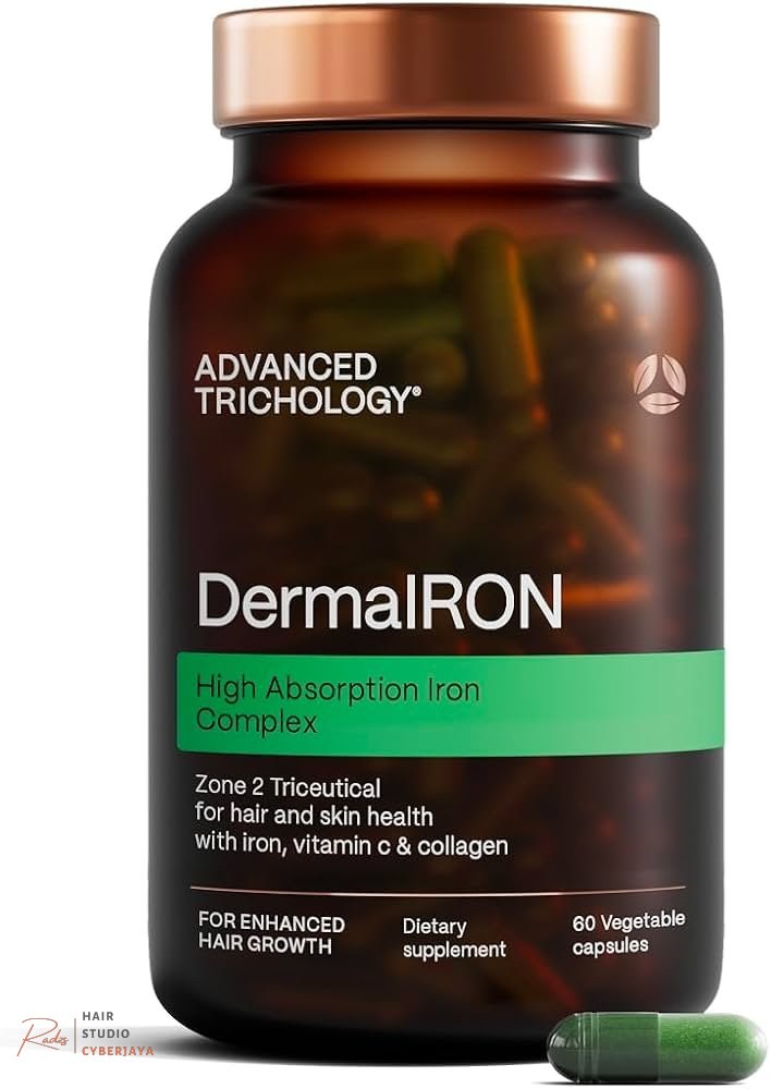 DermaIRON Iron Supplement for Women & Men for Hair Thinning & Hair Loss Support