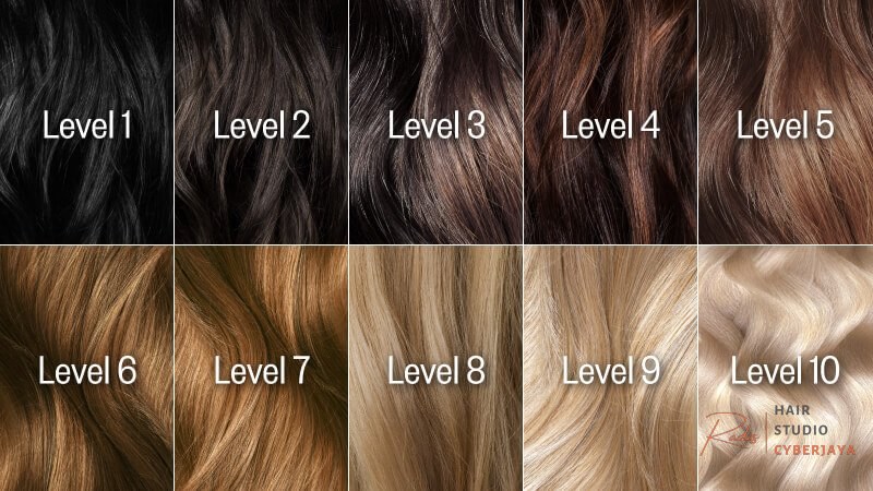 What is High Lift hair Color What is High Lift hair Color