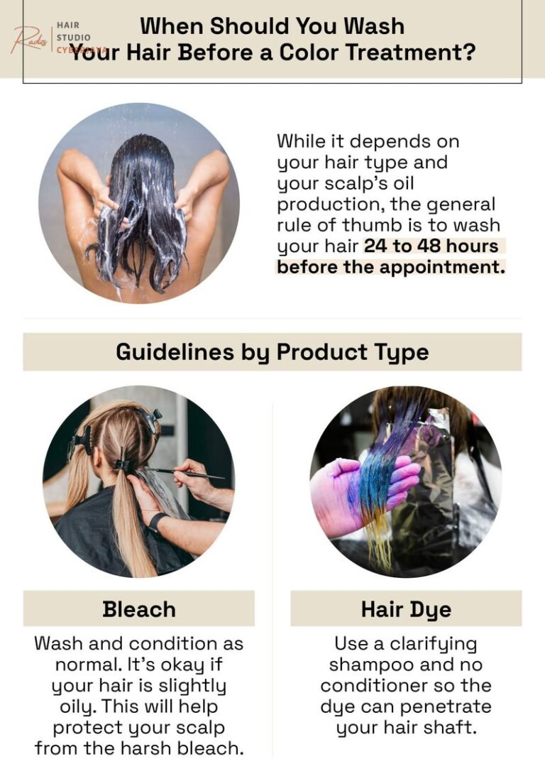 Should You Wash Your Hair Before Dyeing It? - StyleSeat Pro Beauty Blog
