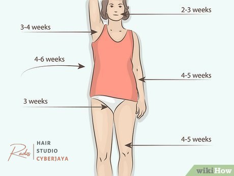 How Long Should Hair Be to Wax? Your Guide to Preparing for Your First Wax