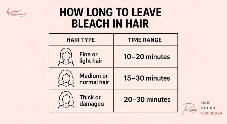 How to Know When It is Time to Rinse Bleach Out Knowing when to rinse bleach out after checking how long should you keep bleach in your hair
