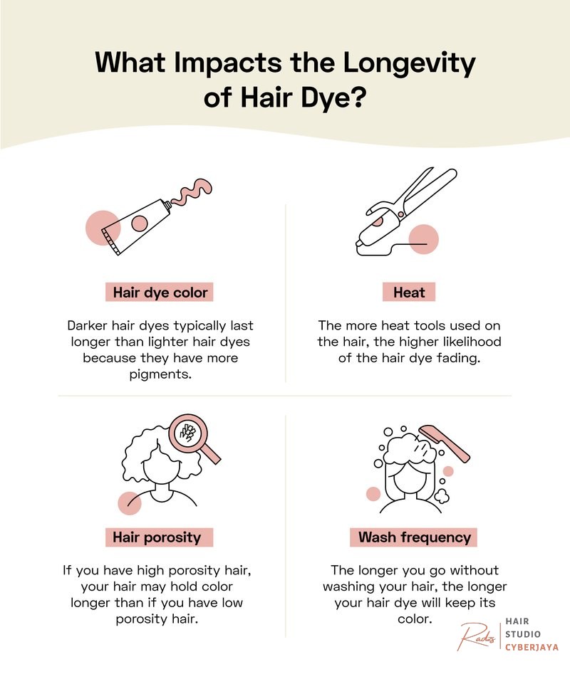 How Often Can You Dye Your Hair? - StyleSeat Pro Beauty Blog How Often Can You Dye Your Hair? - StyleSeat Pro Beauty Blog