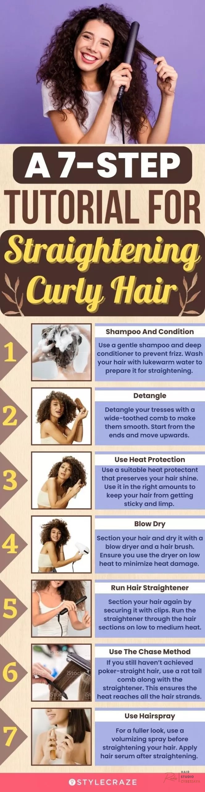 Straightening Curly Hair Without Damage Tutorial A visual guide showing steps for straightening curly hair without damage