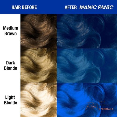 Manic Panic Rockabilly Blue - Classic High Voltage Semi Permanent Hair Color Dye