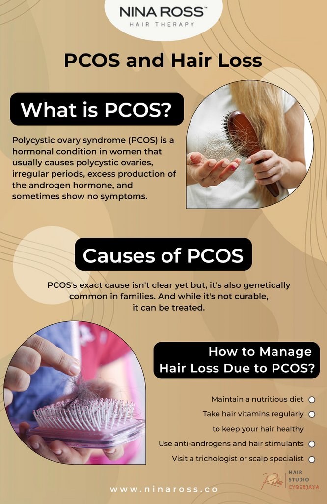 PCOS Hair Loss: How to Fight Back PCOS Hair Loss: How to Fight Back