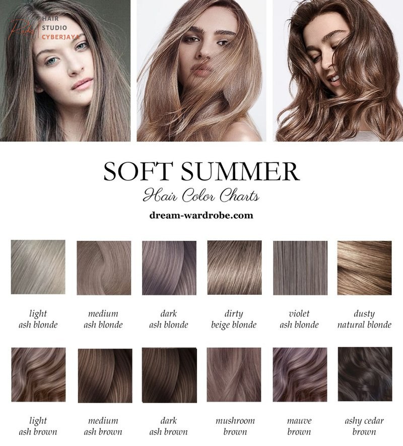 Soft Summer Beauty Guide Soft Summer hair colors with natural highlights